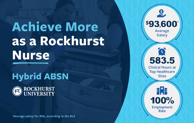 Achieve More as a Rockhurst Nurse | Hybrid ABSN from Rockhurst University | $93,600 average salary; 583.5 clinical hours at top healthcare sites; 100% employment rate